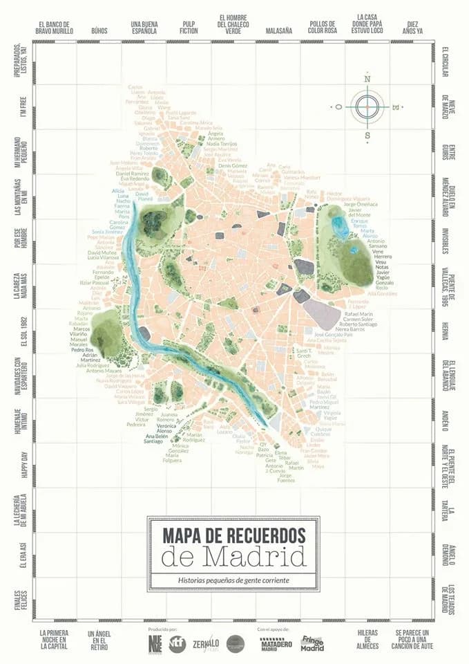 Cartel de Mapa de Recuerdos de Madrid, capítulo «Entre guiris».